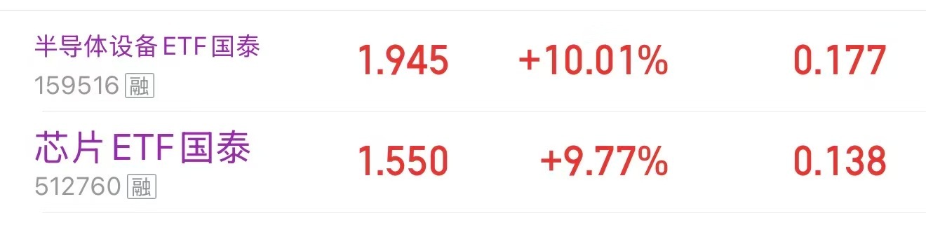 波动太大了，我们一起退市吧，不玩了