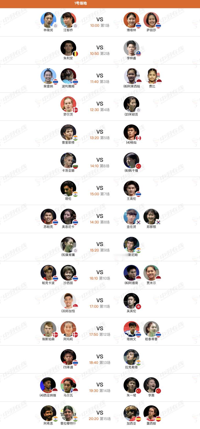 2026年泰国羽毛球大师赛 1月28日各单项32进16赛程，早上10点开赛：【1