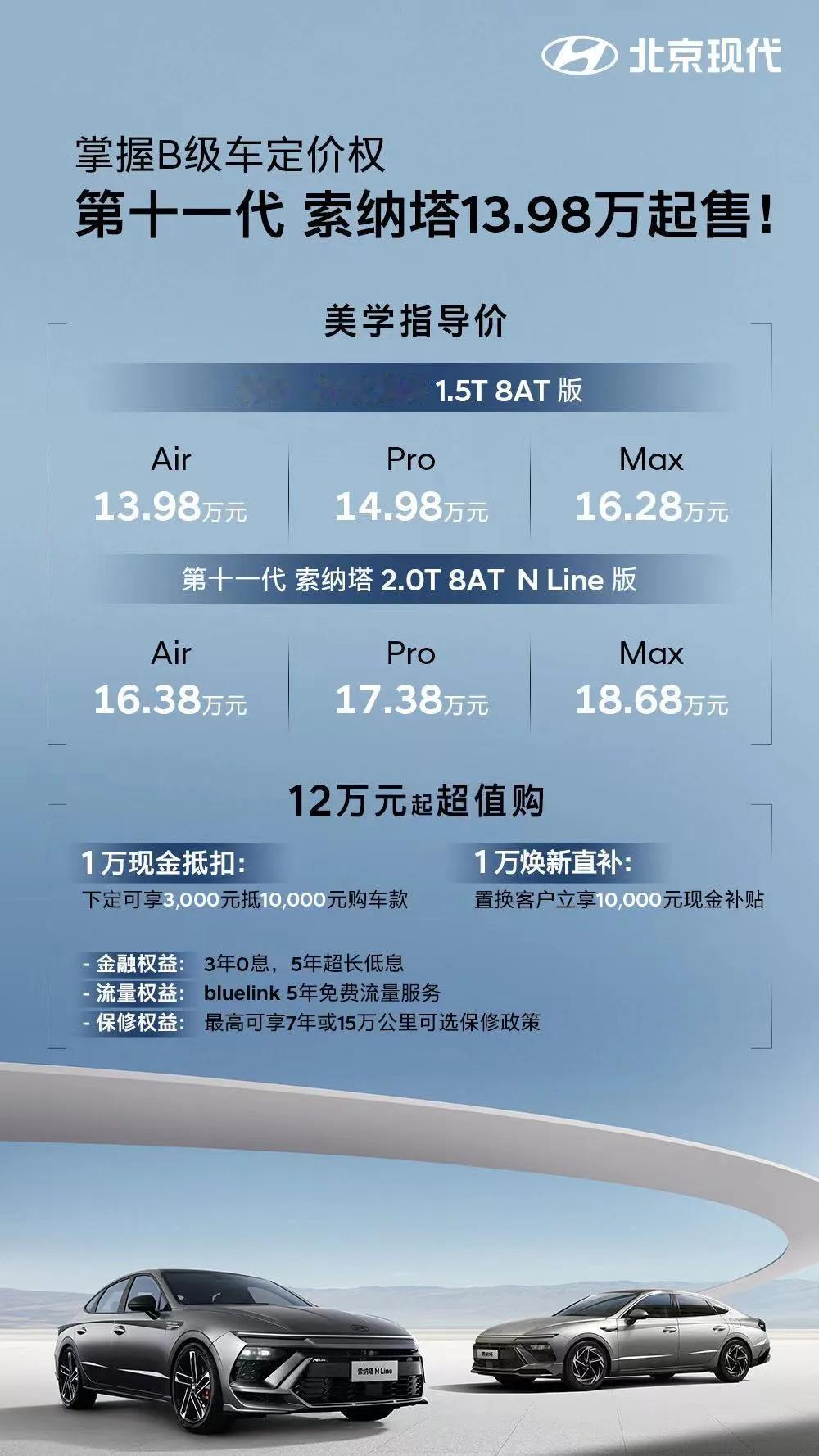 索纳塔再战中级车市场

这代索纳塔定价一出，整个中级车市场都炸开锅了！13.98