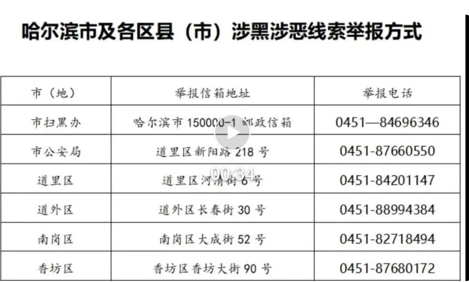 哈尔滨市涉黑涉恶线索举报方式！