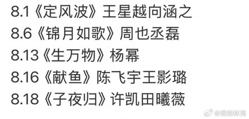 暑期档最后的巅峰之战 ​​​