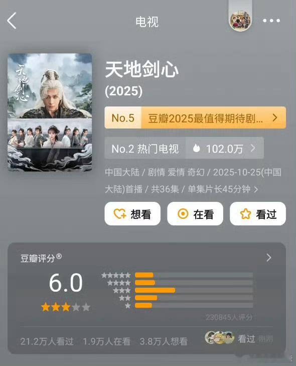 天地剑心开分6分，竟然高于5分，豆瓣你真是装都不装了[桃里桃气] ​​​