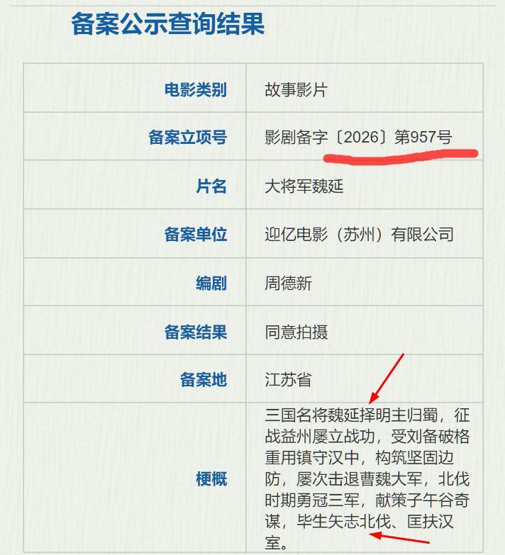 《大将军魏延》备案通过，
魏延也要拍电影了。
不过话又说回来，
《三国演义》写魏