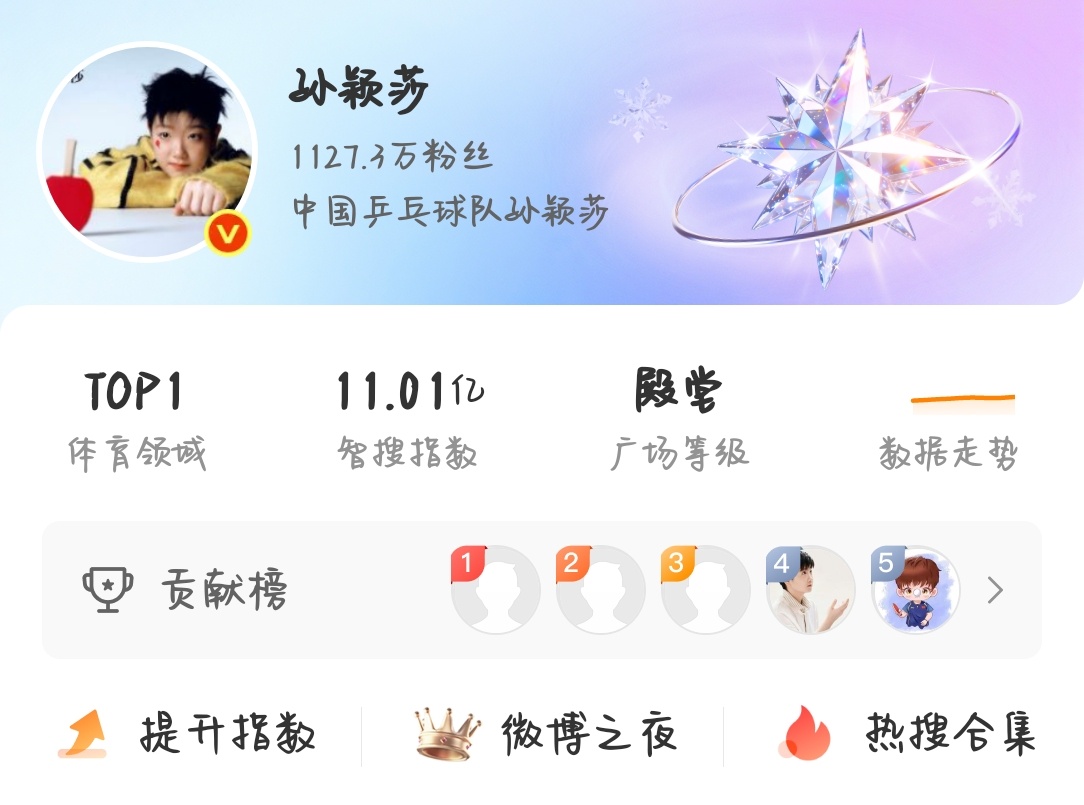 孙颖莎 家莎已经11亿了和各位不是一个层次的了