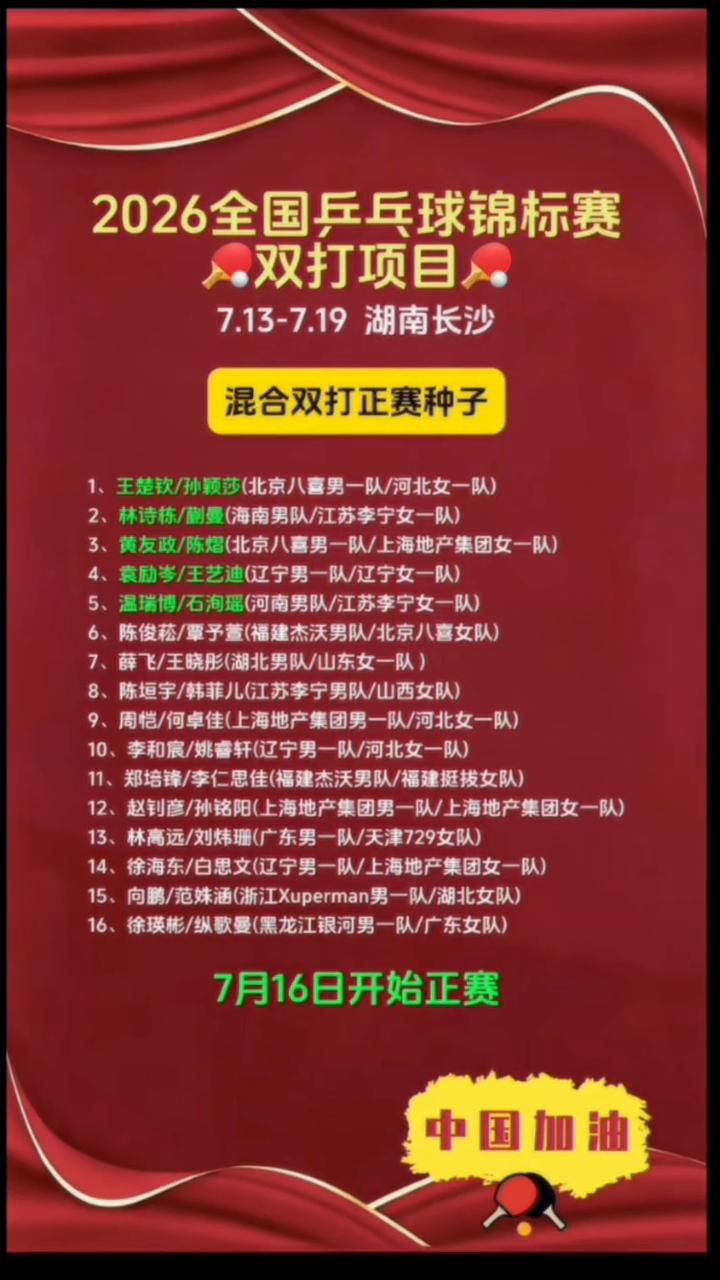2026全国乒乓球锦标赛双打项目：7.13-7.19湖南长沙。
混合双打正赛种子