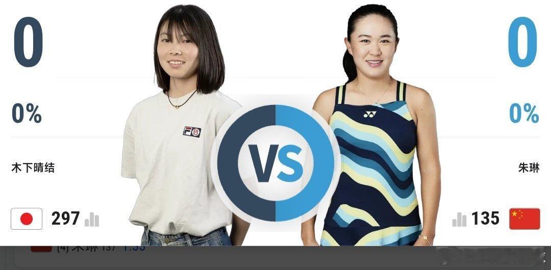 最新赛事赛程4月23日10:00左右  W50包头站女单第2轮任钰菲🇨🇳 v