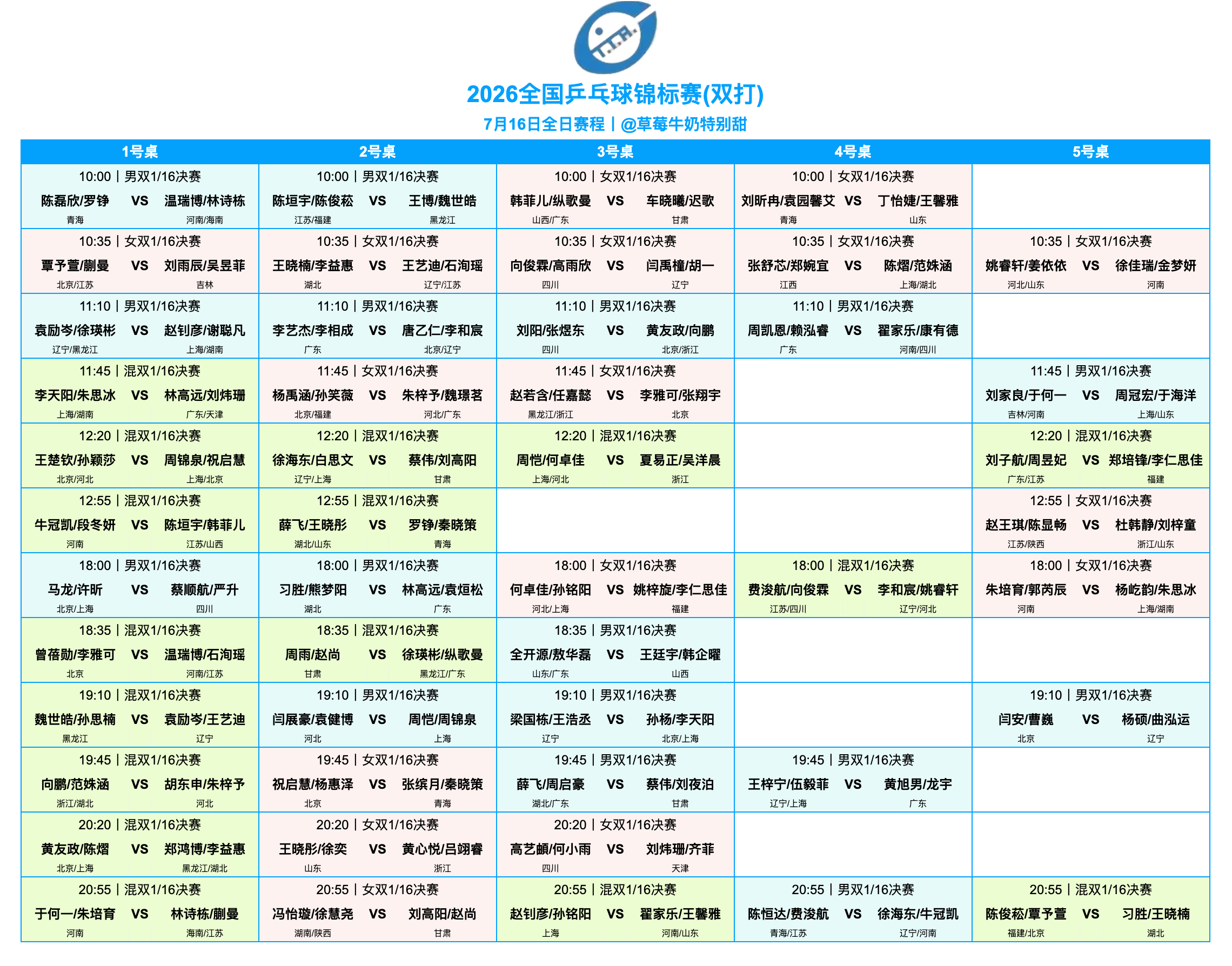 2026全国乒乓球锦标赛丨7月16日全日赛程 