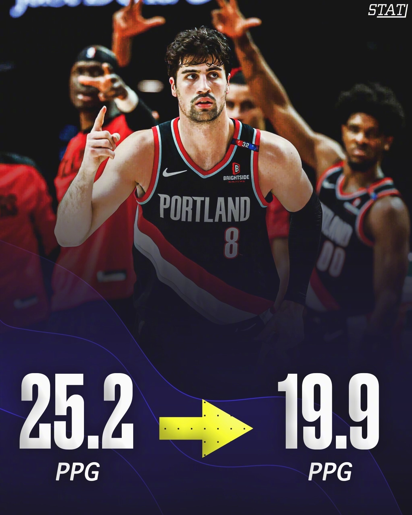 全明星后得分数据下滑严重的球员，里边有没有你的爱豆nba吐槽大会nbaNBA