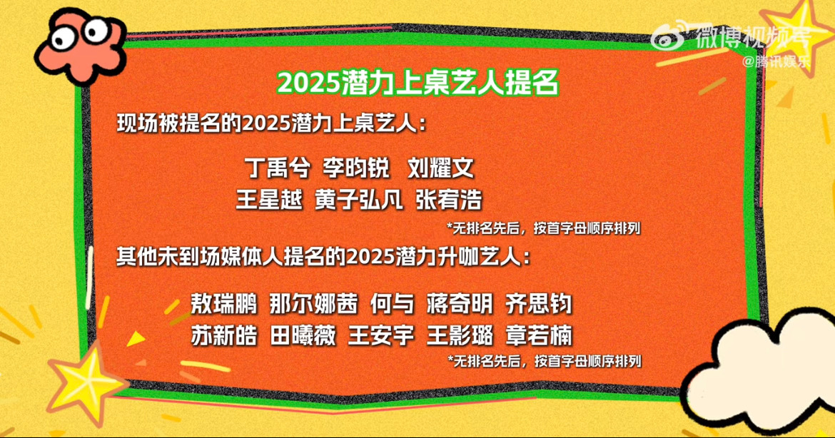 这个还有丁禹兮李昀锐王星越敖瑞鹏王安宇都是几个新火的哈看看谁能更上一层楼了  你