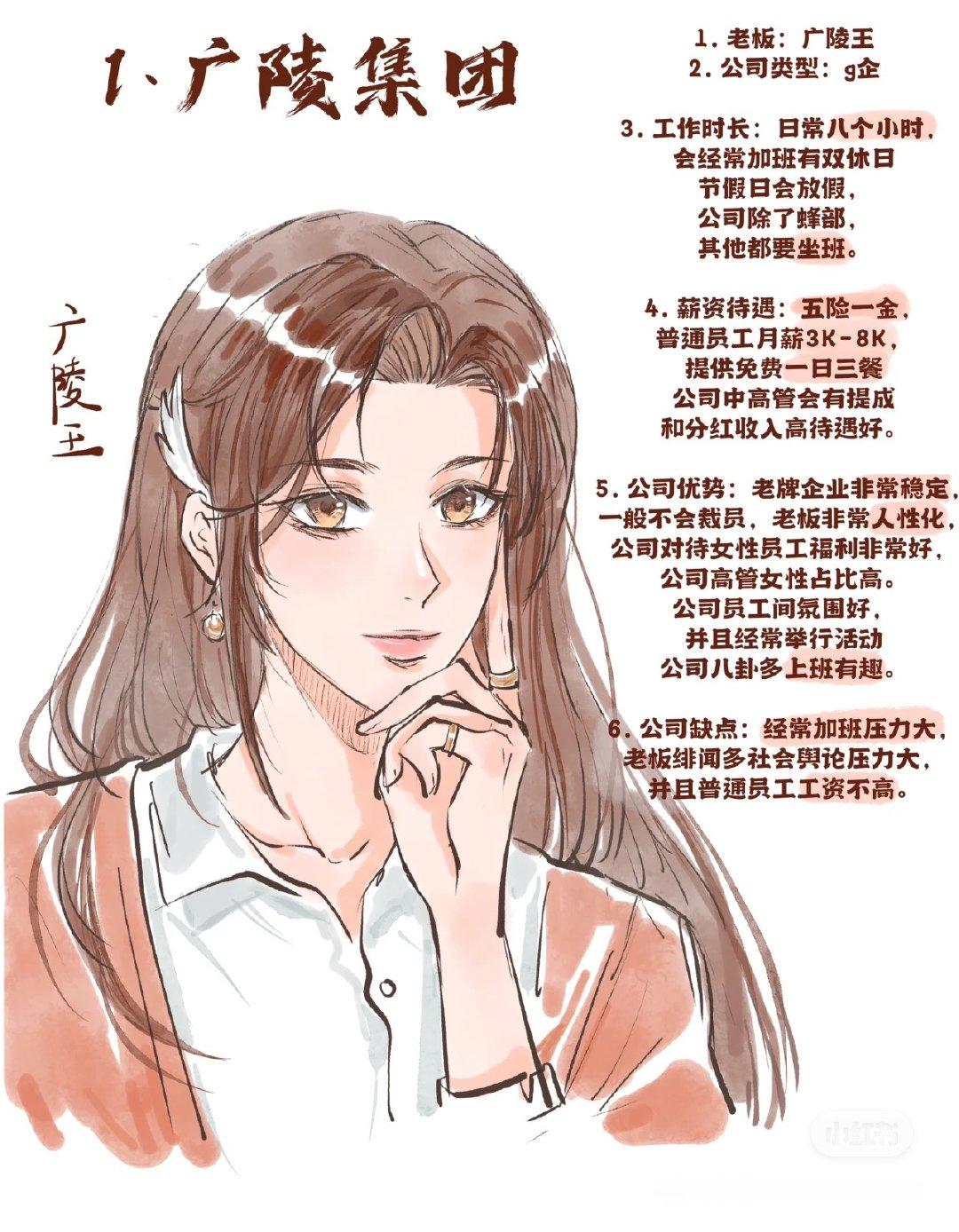 选公司 代号鸢版快来选择你想去的公司吧[并不简单]#代号鸢# #夏日畅想季# #