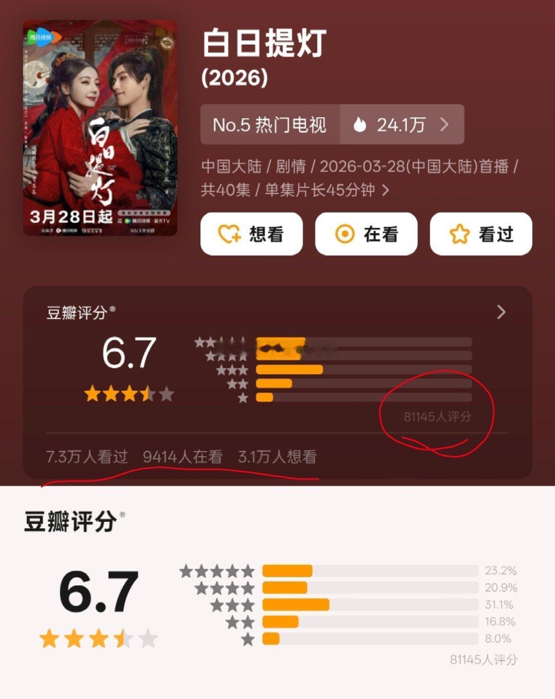 迪丽热巴、陈飞宇《白日提灯》豆瓣开分6.7，打分人数8.1w➕，高了还是低了？ 