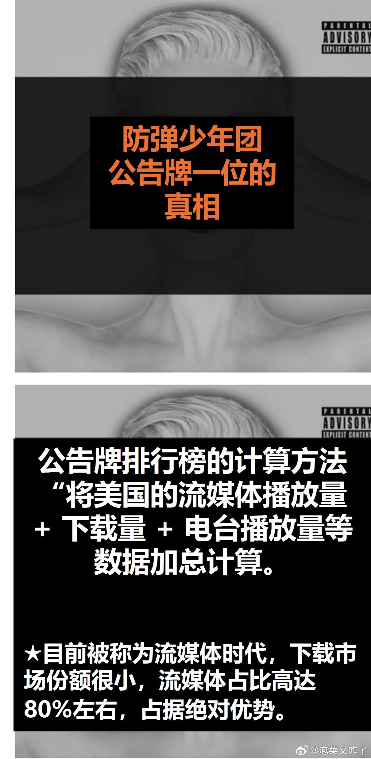 防弹少年团HOT 100一位的真相（看到他们公司相关的宣传，所以来做个事实核查）