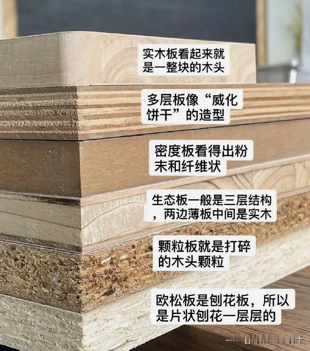 颗粒板和多层板哪个更环保?
简单说：环保不看名字，看胶水和等级。同价位、同等级下