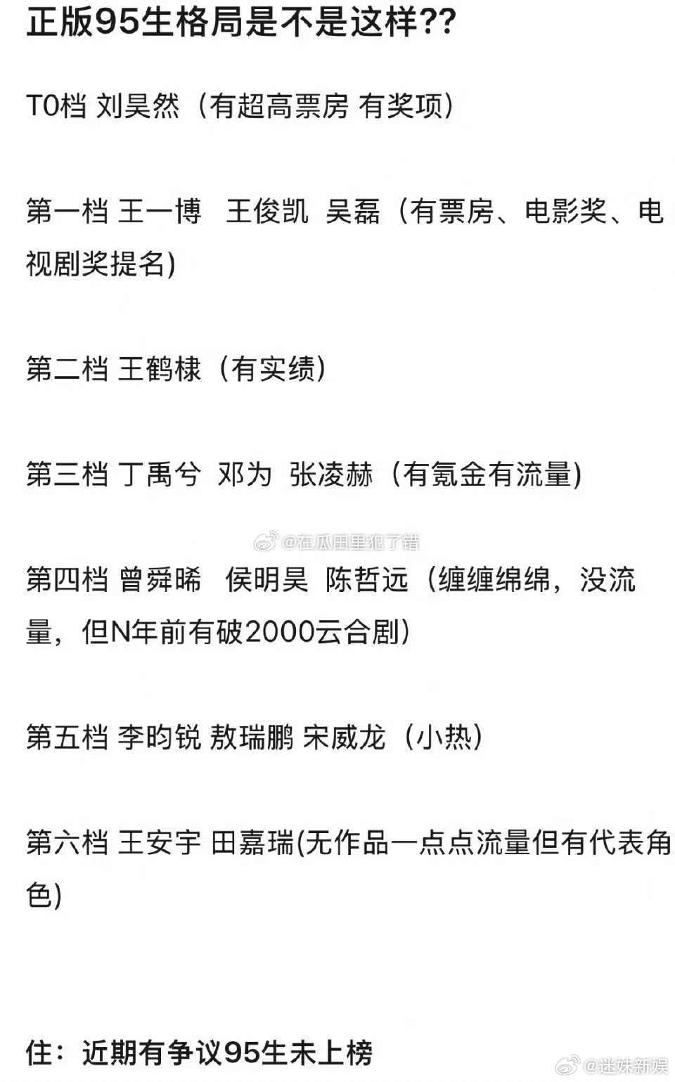 网友评正规95生格局网友整理正规95生格局网友评正规95生格局，咋样，行 ​​​