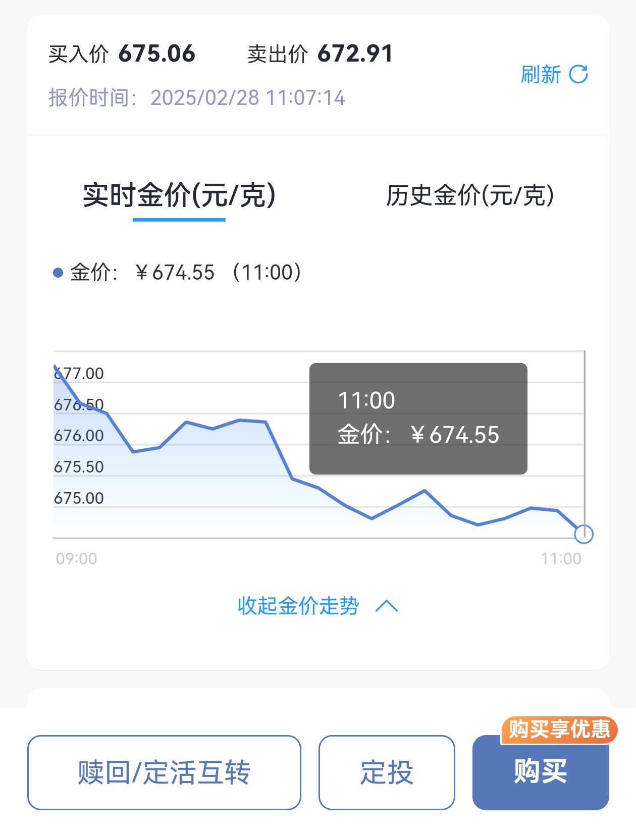 金价大跳水了 的确降了，多降一些，我抄个底 