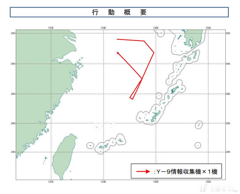 日本统幕监称中方运九侦察机前天（图一、二）、昨天（图三、四）连续两天在东海东侧巡