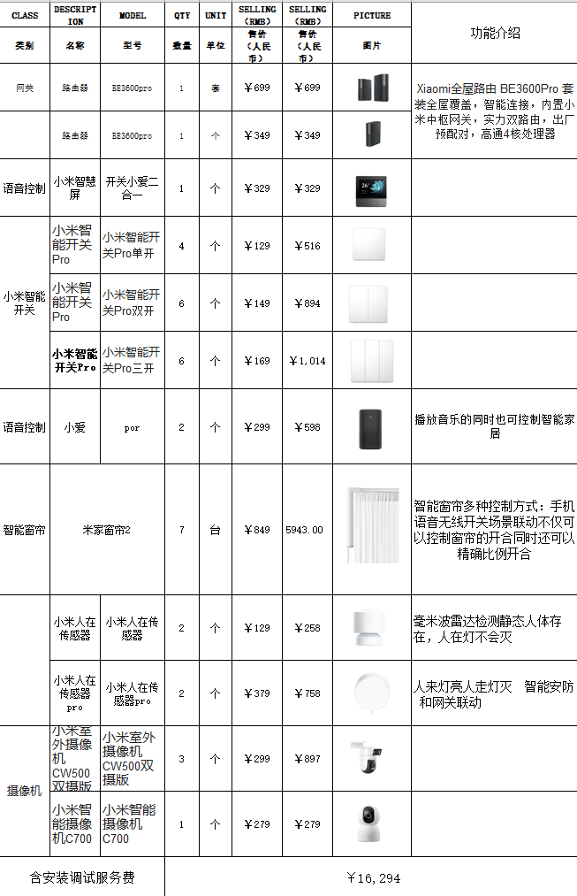 速看，换啥产品？缺啥产品？小爱同学我统一换成了 Sound 2 Max 了 ​​