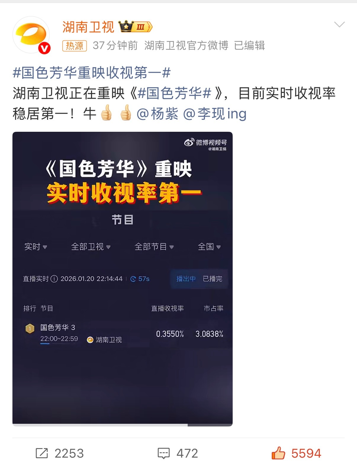 国色芳华重映收视第一一朵牡丹带火一座城！《国色芳华》重映收视第一，联动牡丹节掀起