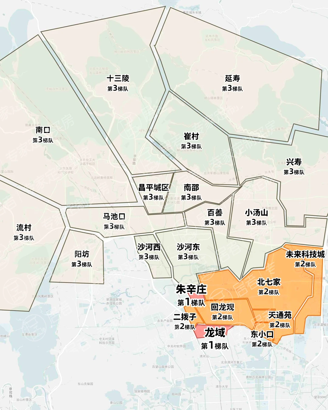 北京楼市：当下昌平买房的正确思路🔥