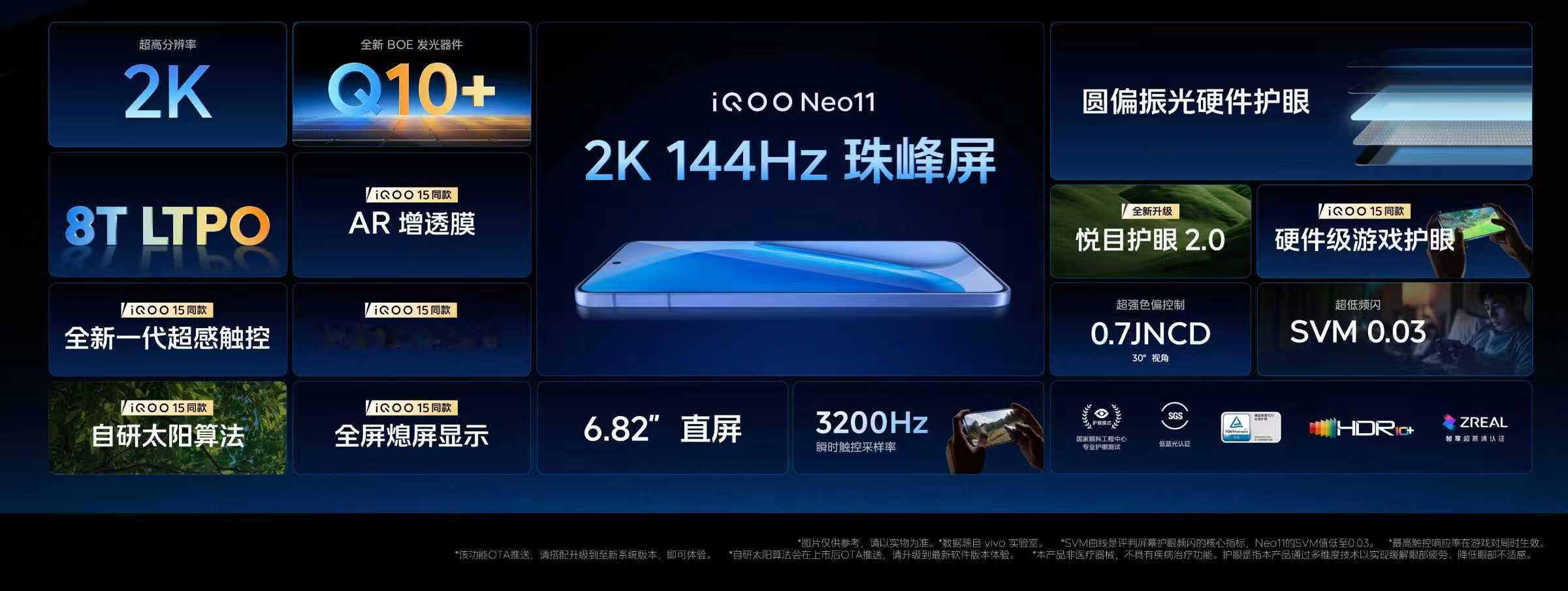 iQOO Neo11 2K 144Hz珠峰屏，iQOO 15同款五大屏幕体验！①