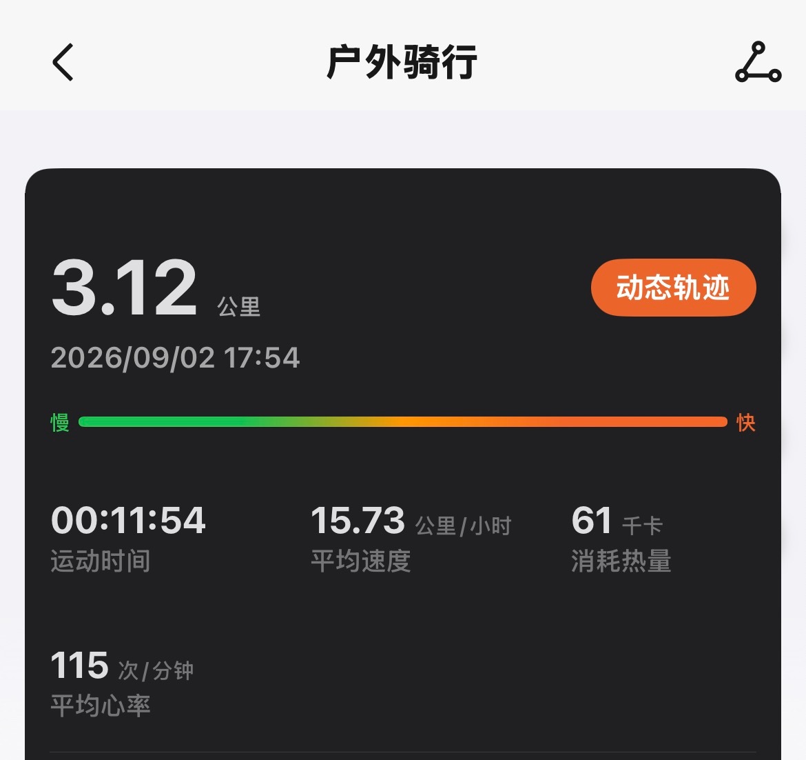 9.2早上一睁眼发现骑车上班来不及了[淡淡的]所以下班之后补了一点 ​​​