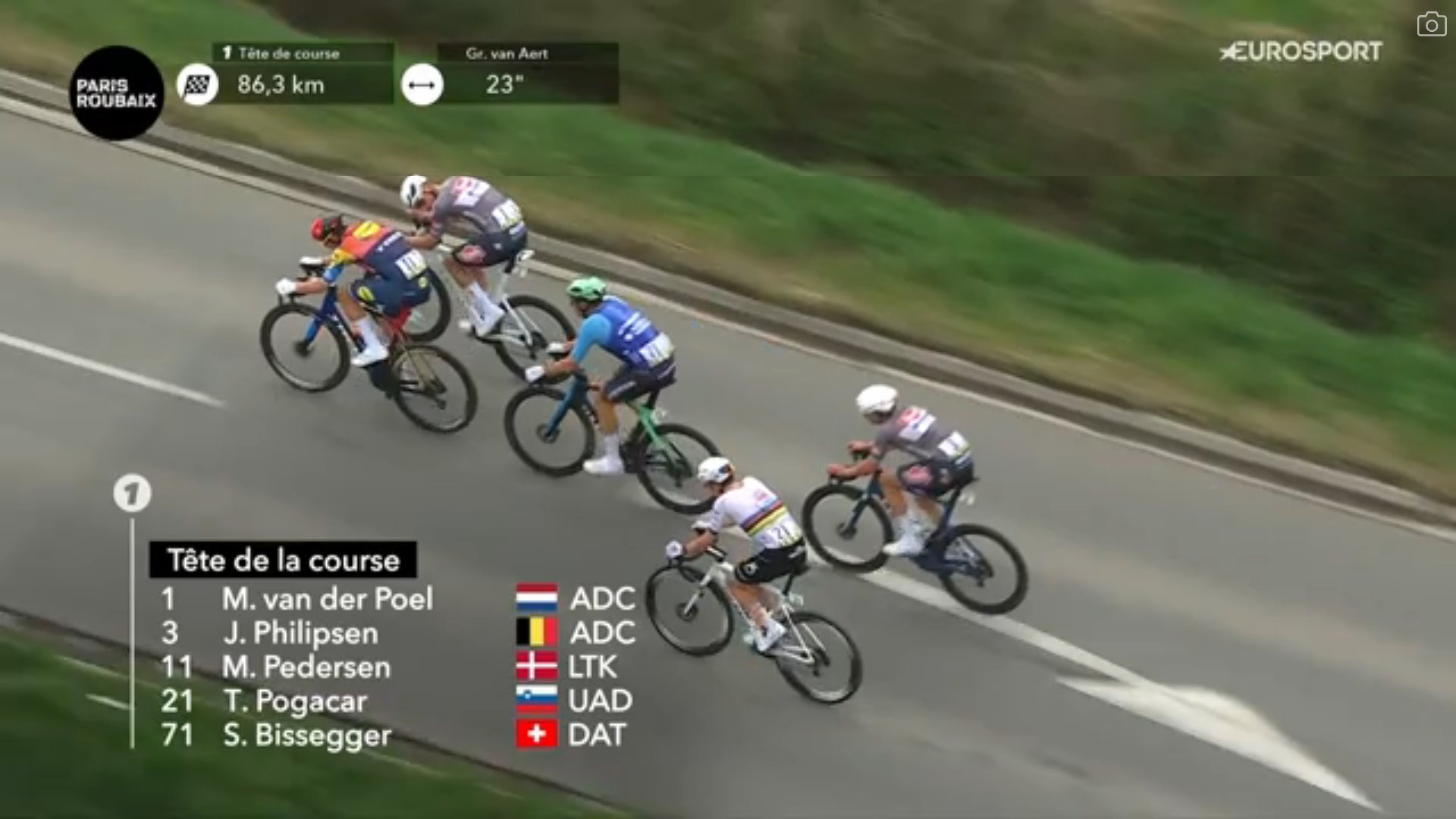 赛前我觉得这比赛起码还是很有悬念，起码好几队不说势均力敌，也是非常有实力和那两家