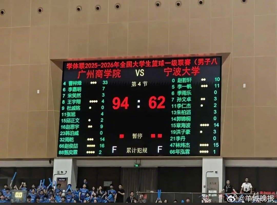 【胜利！广州商学院战胜宁波大学，闯进中国大学生篮球联赛四强】6月29日，中国大学