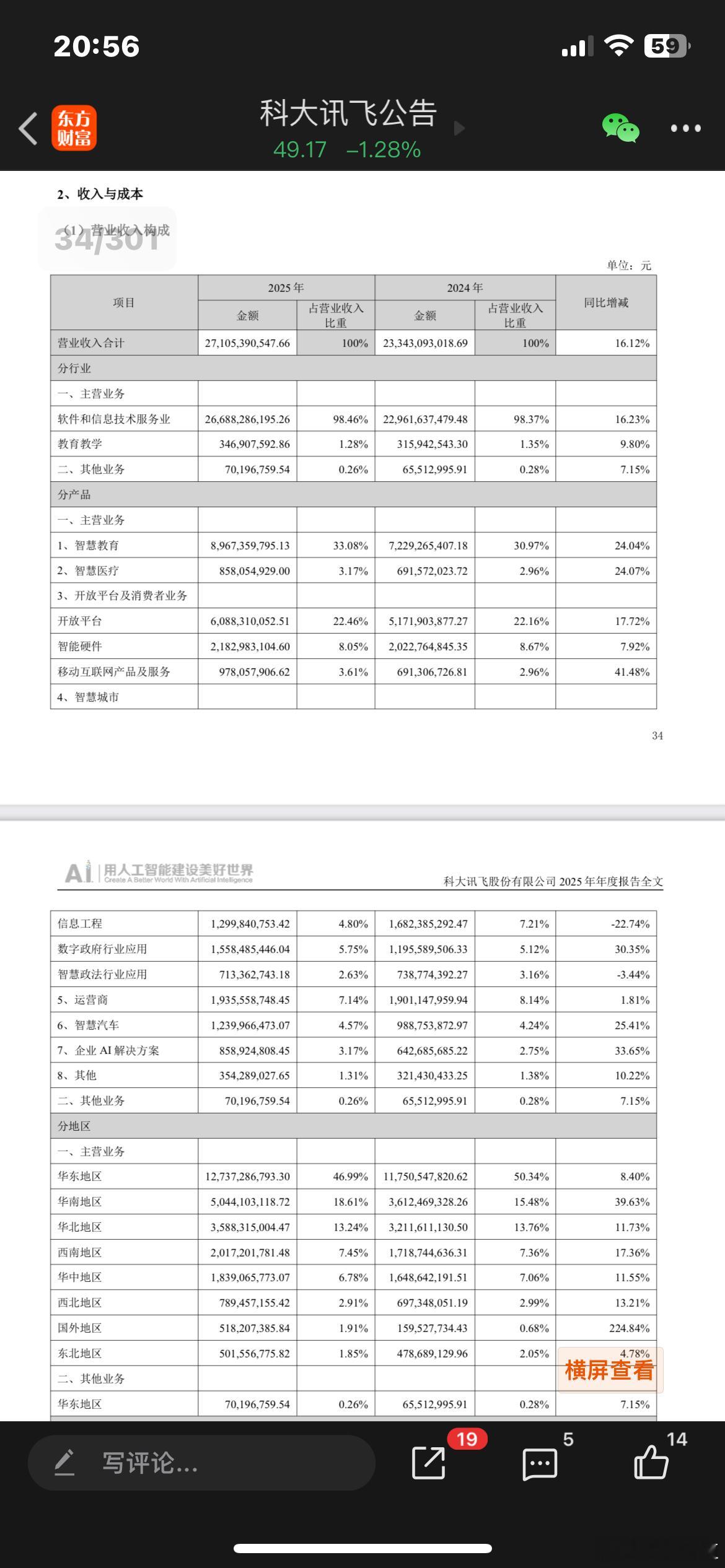 讯飞2025年的收入结构，G端收入占比不断下降，BC端收入占比不断攀升。1、智慧