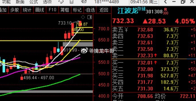 新高，永远的神！！！ 