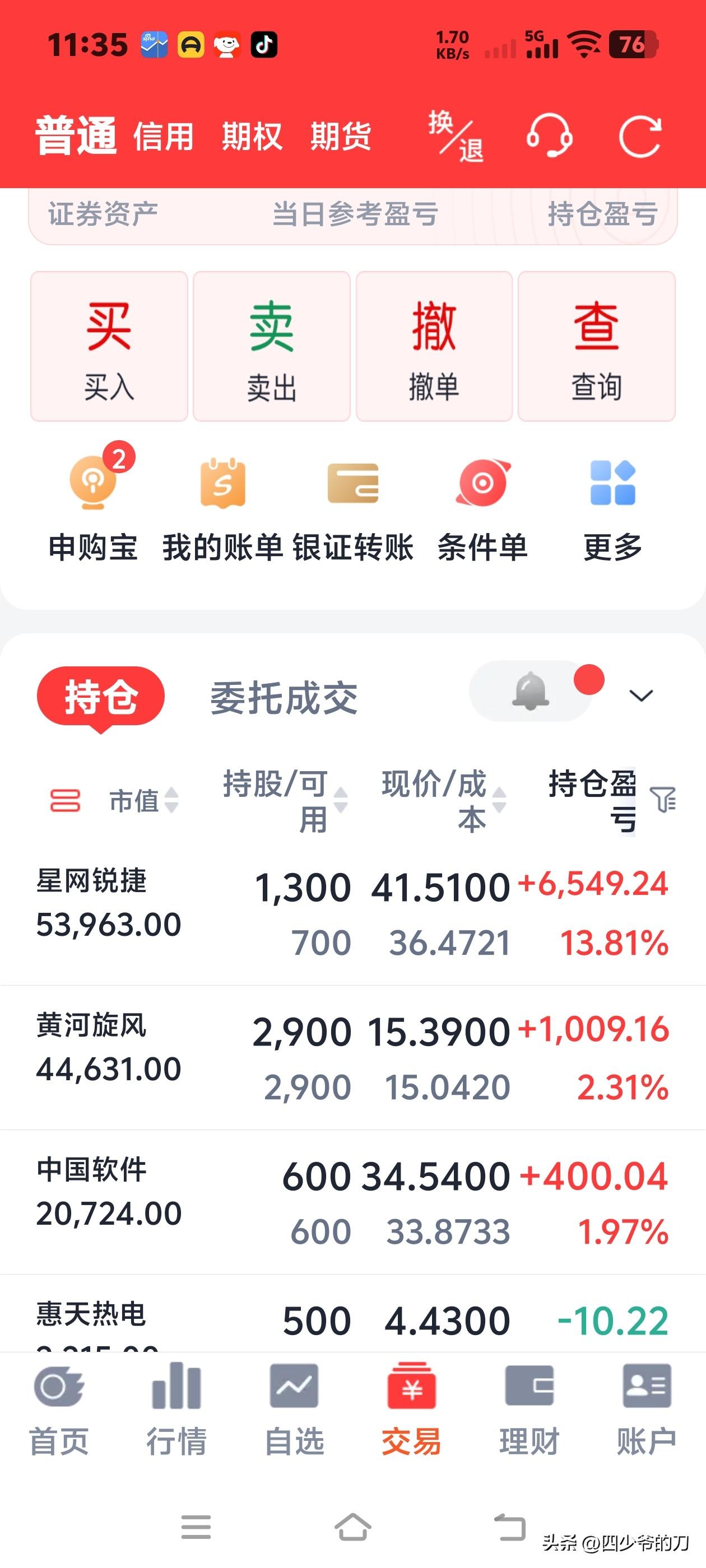 大盘绿又怎样？我的账户红就可以了。
难以置信，今天绿成这样我买的股票却没绿，而且