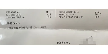 肝弹21的报告单你见过吗？很多患者来就医查出肝硬化以及肝腹水、门脉高压...