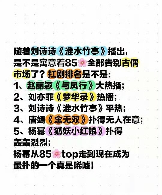 网友问，随着刘诗诗《淮水竹亭》的播出，是不是寓意着85🌸全部告别古偶市场了？ 