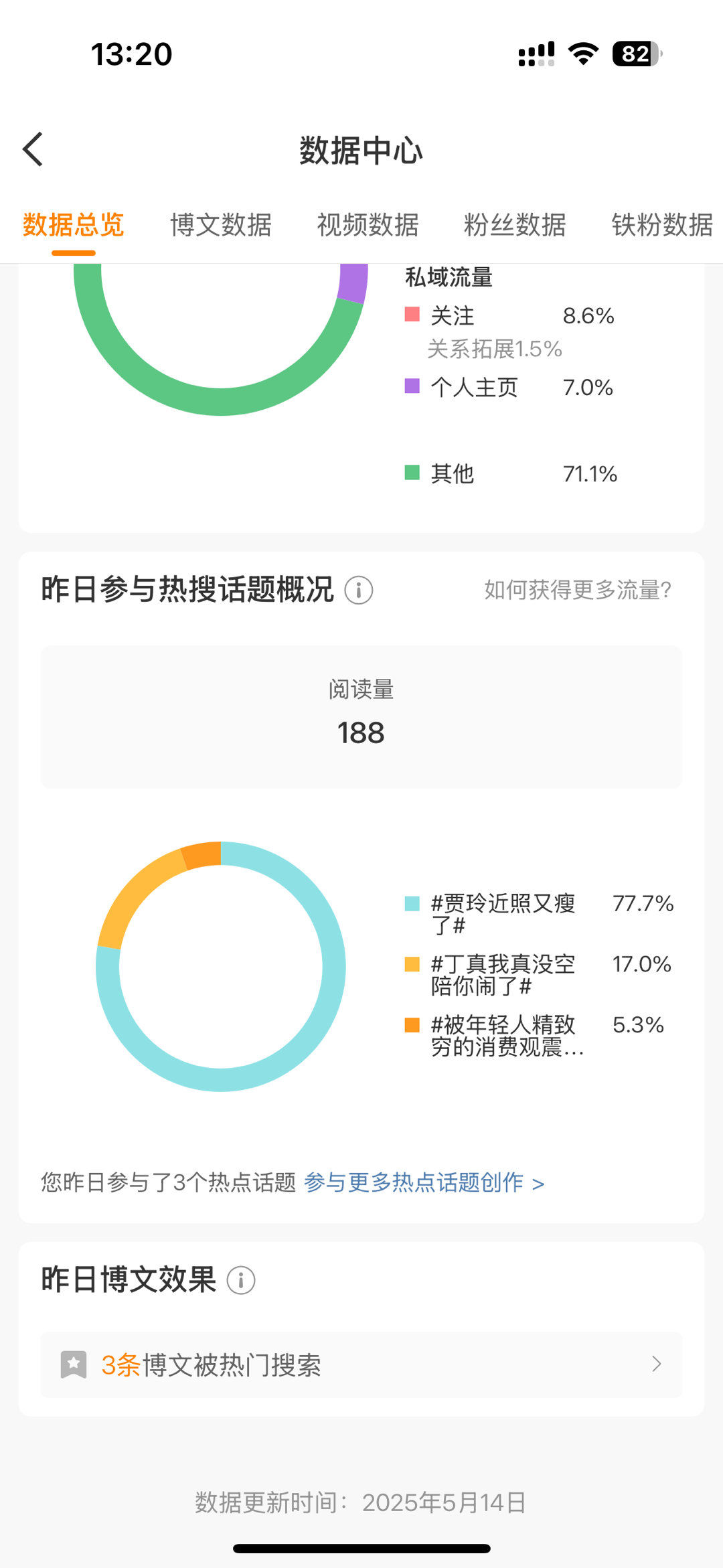 昨天的截图，真的要连续吐槽八百天！不敢睁开眼～希望是我的幻觉～再见吧！ ​​​