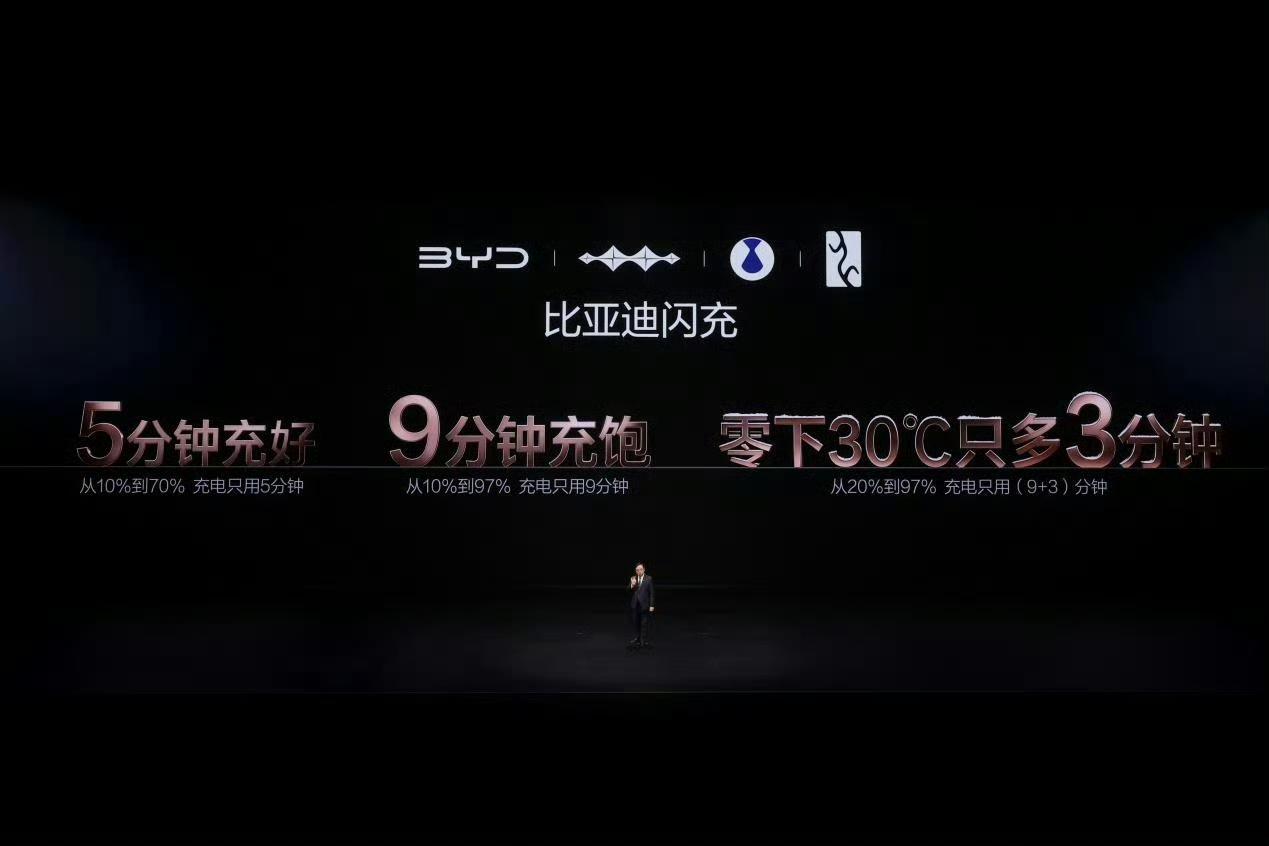 比亚迪重磅发布的第二代刀片电池，能实现“常温充电，5 分钟充好，9 分钟充饱；低