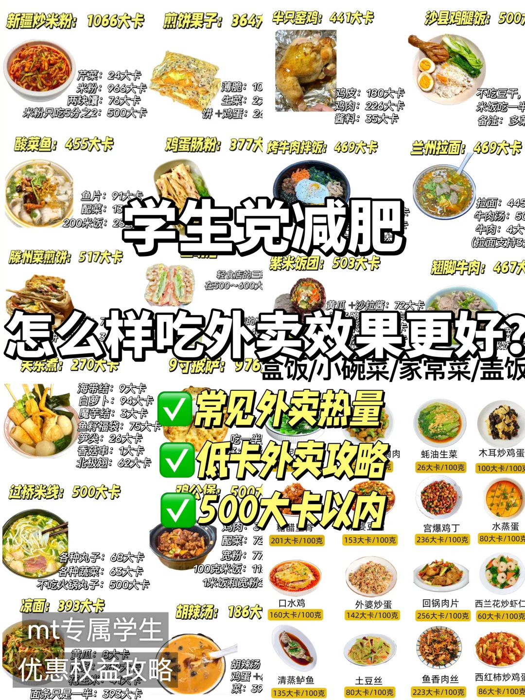 学生党减脂怎么点外卖？🔥都不超过500卡啦
