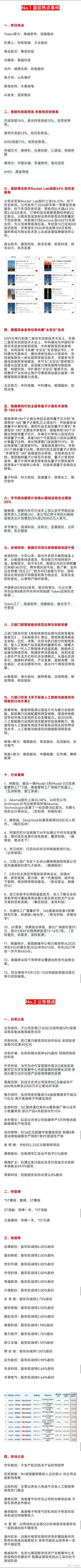 盘前信息！ 