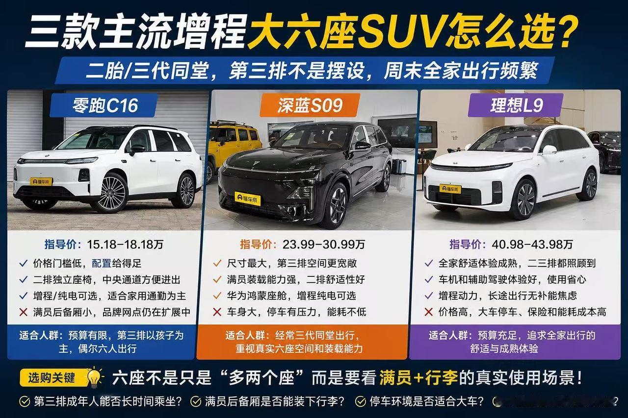 六座SUV不是都一样：C16、深蓝S09、理想L9怎么选？
 
家里有两个孩子，