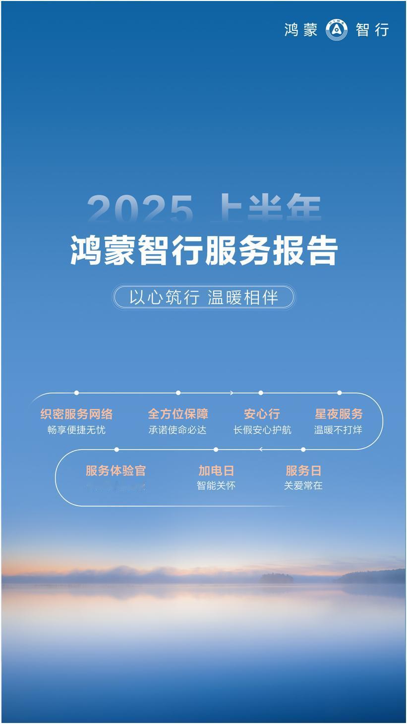 鸿蒙智行以用户为中心，打造服务进阶之路 
当下行业中，部分品牌服务升级闭门造车，