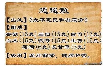 养肝就是养命！！龙胆泻肝汤，柴胡舒肝散，逍遥散的区别是什么？1，柴胡疏肝散：功效