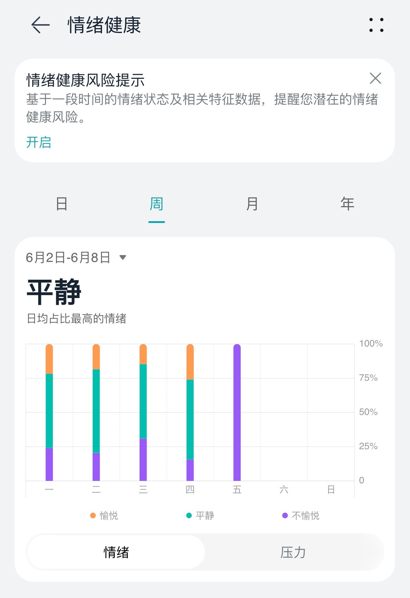 大早起床怨气拉满[困] ​​​