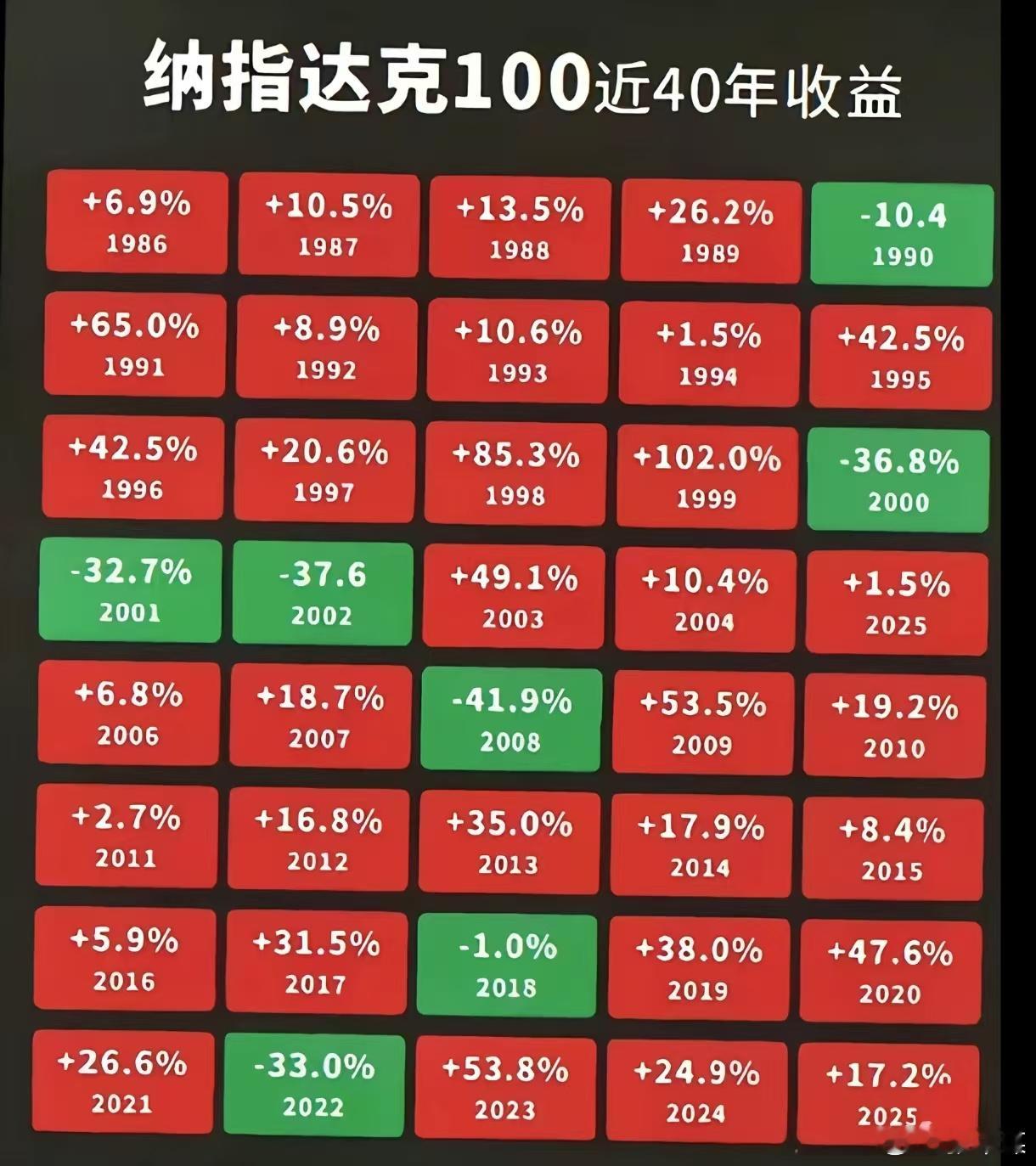 羡慕嫉妒但别恨 ​​​