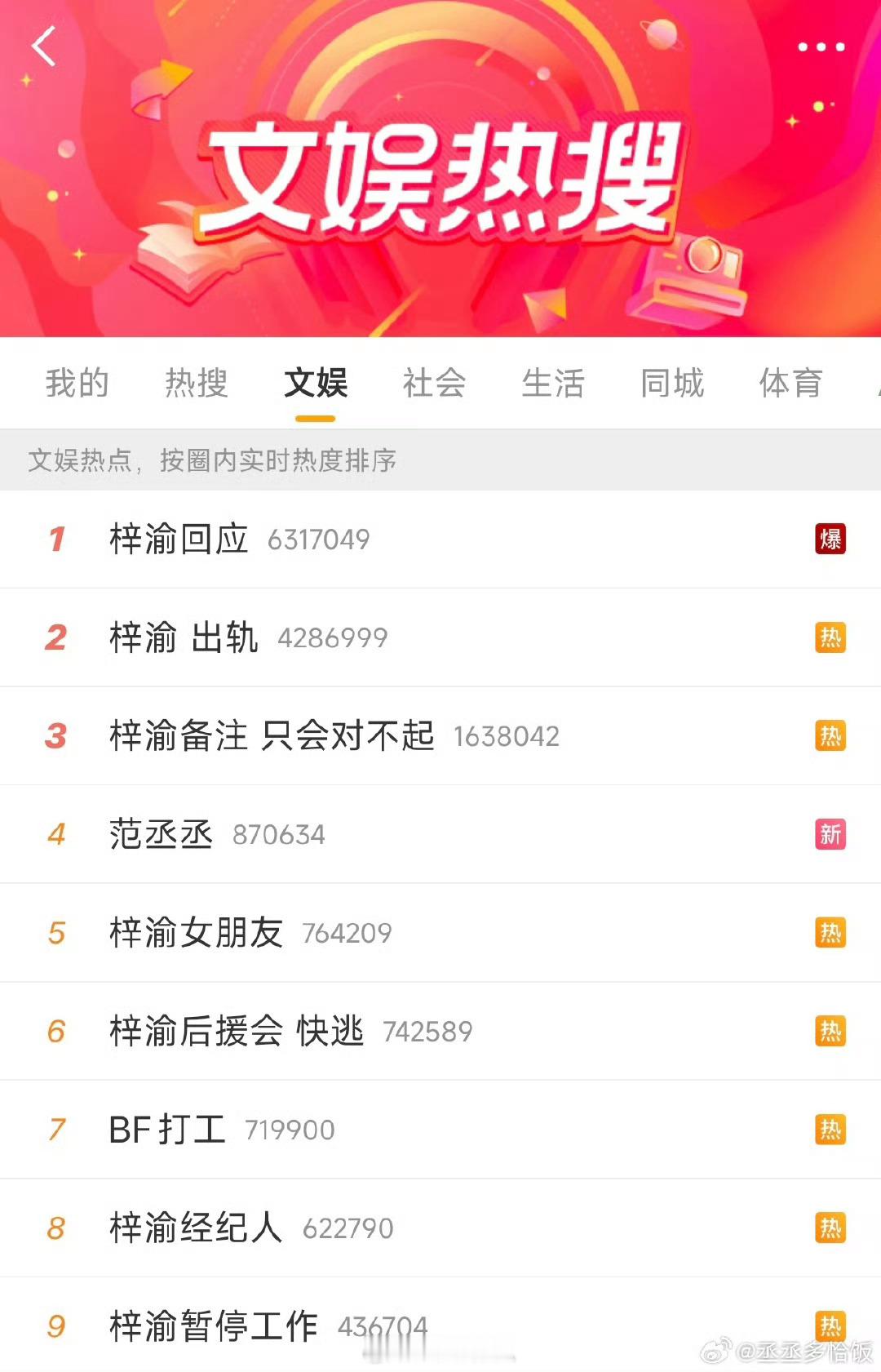 范丞丞跟他粉丝惹到梓渝了吗？？？？梓渝回应梓渝 出轨范丞丞 ​​​