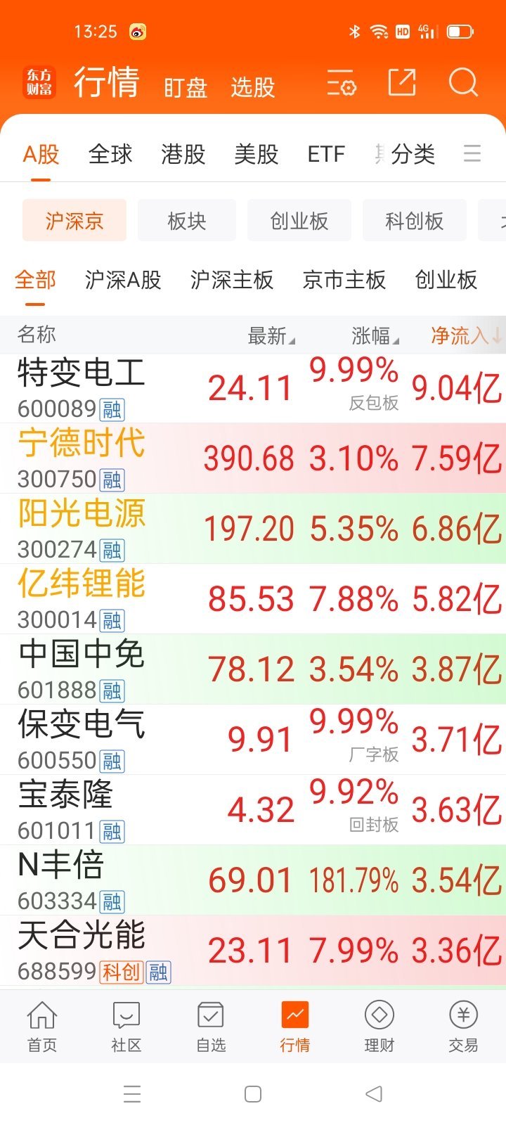 生活手记科学战胜了玄学 ​​​