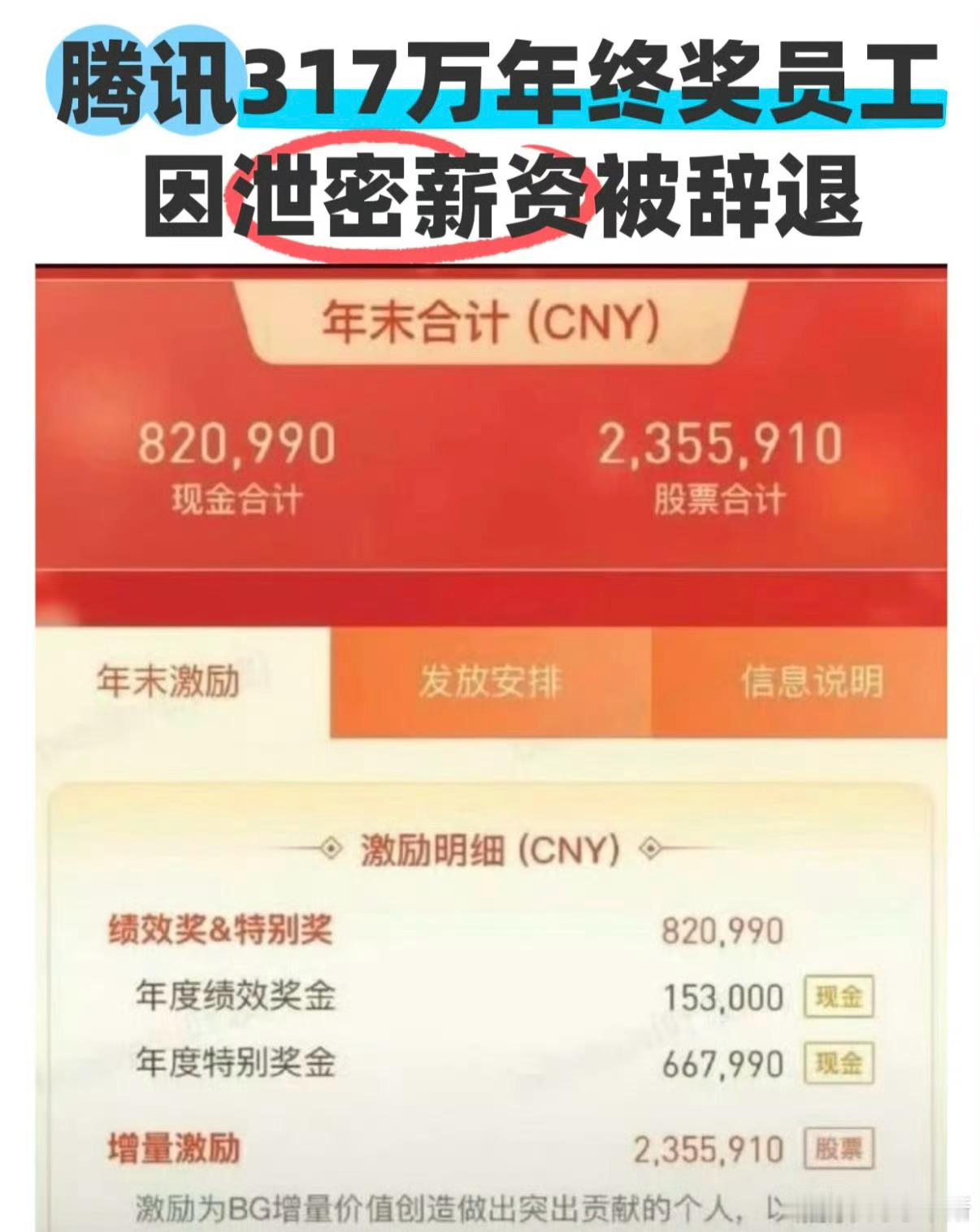 腾讯317万年终奖员工因泄密被辞退其中现金奖金82万余元股票激励235万余元兄弟