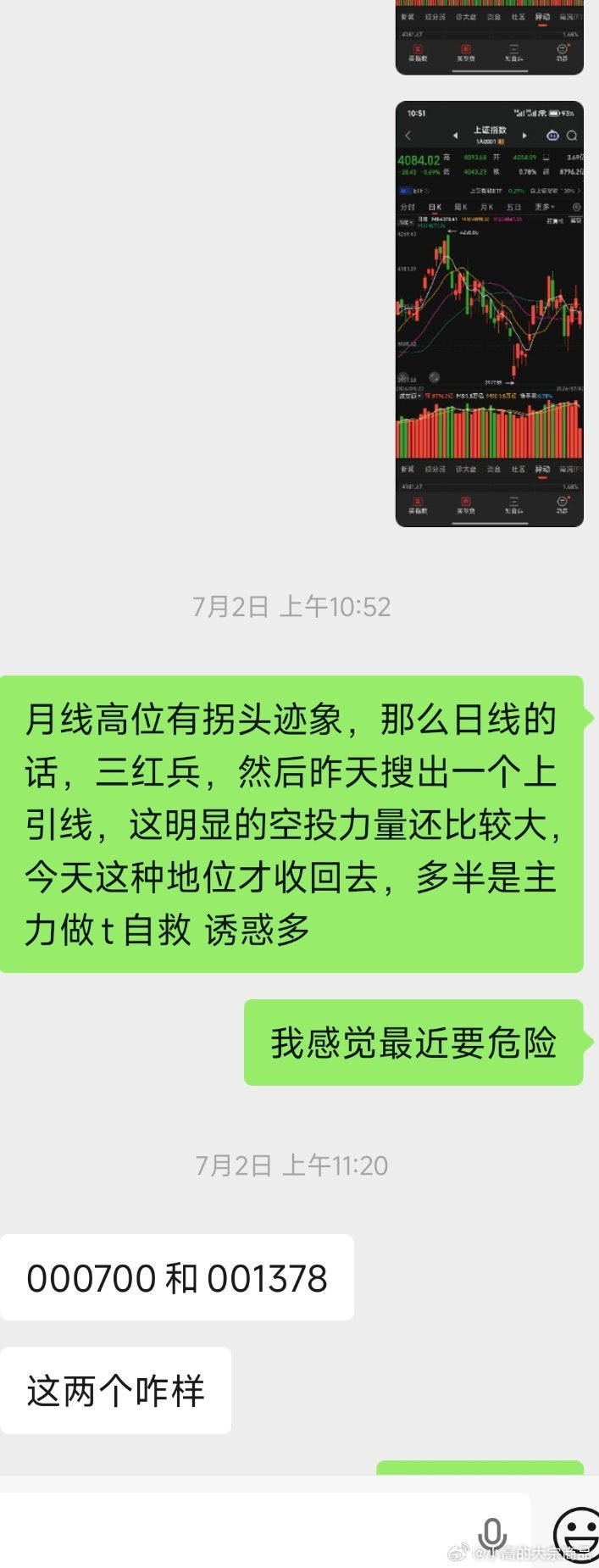 A股半日缩量3158亿我给我弟提示非常到位但我们就管不住手钱在账户就想玩两把，好