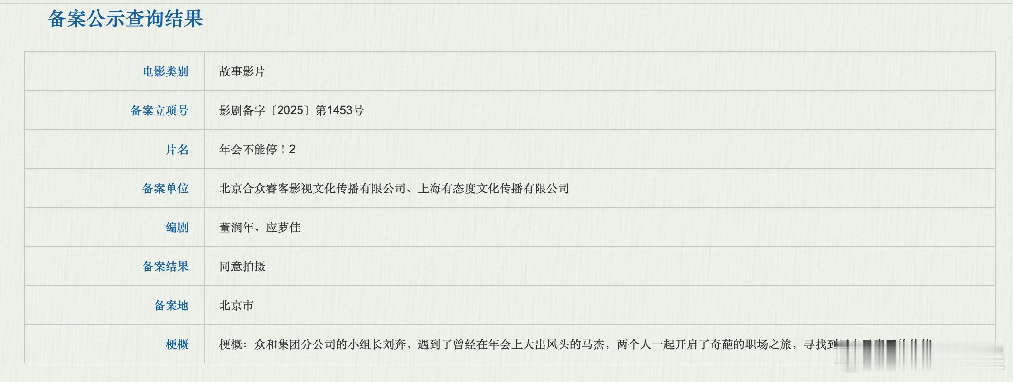 年会不能停2备案《年会不能停2》备案，依旧由董润年编导。剧情梗概：众和集团分公司