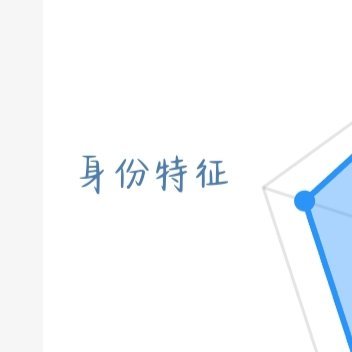 熊猫守护者☀️极好757 红v☀️想涨ygxy的小伙伴快来互动啦互动满15字更容