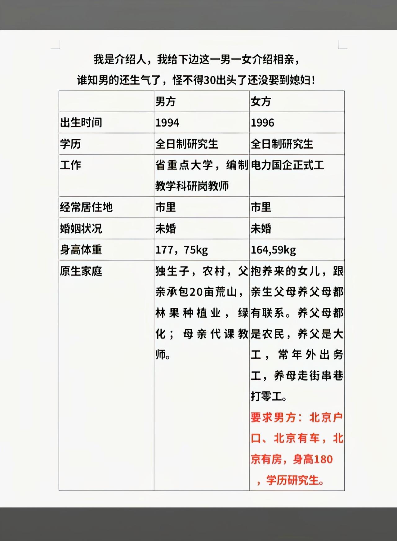 不怪男的生气，他没把你拉黑就不错了[吃瓜群众]