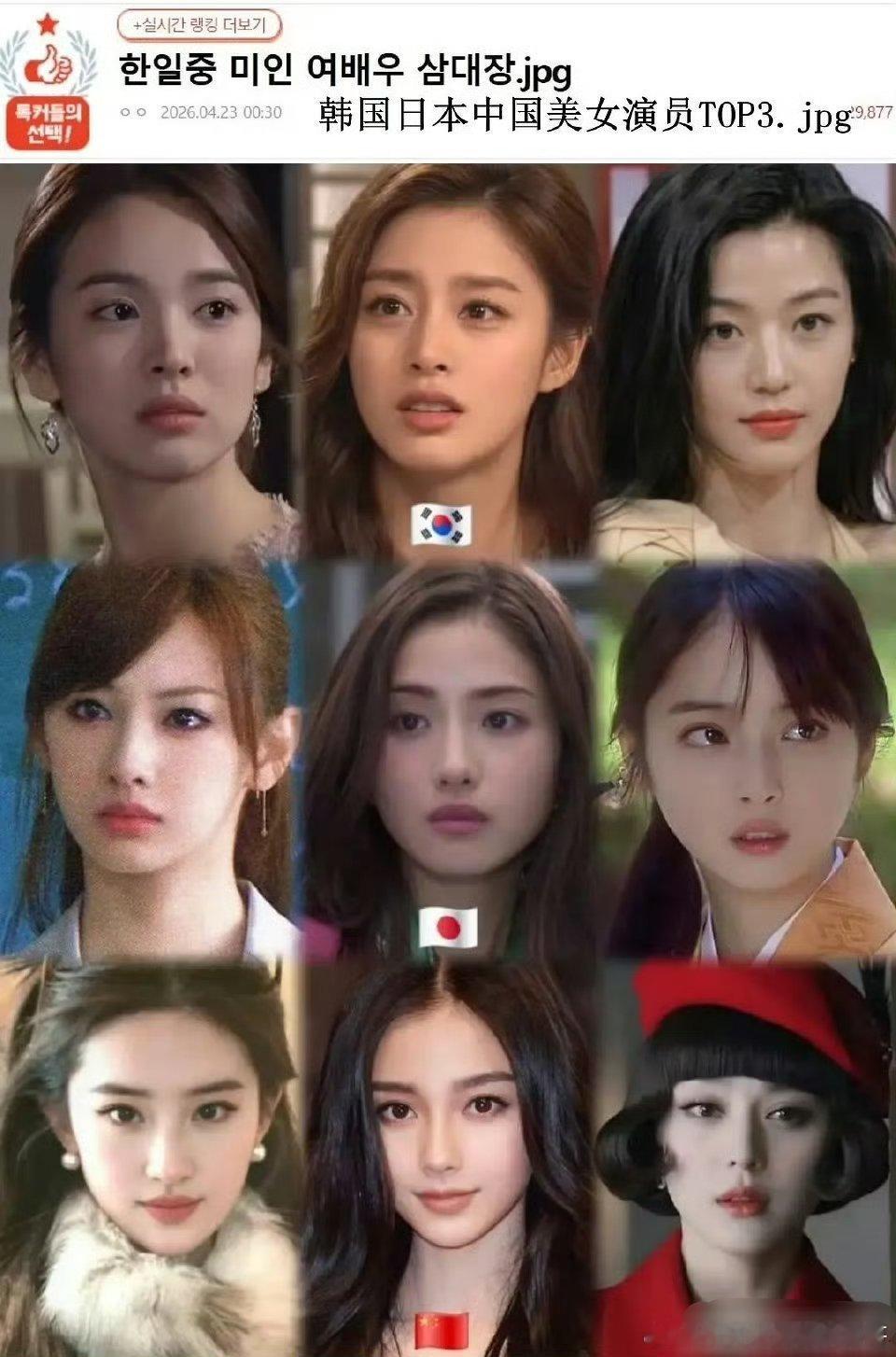 韩网选的🀄🇯🇵🇰🇷美女演员TOP3 ，还是挺有说服力的 
