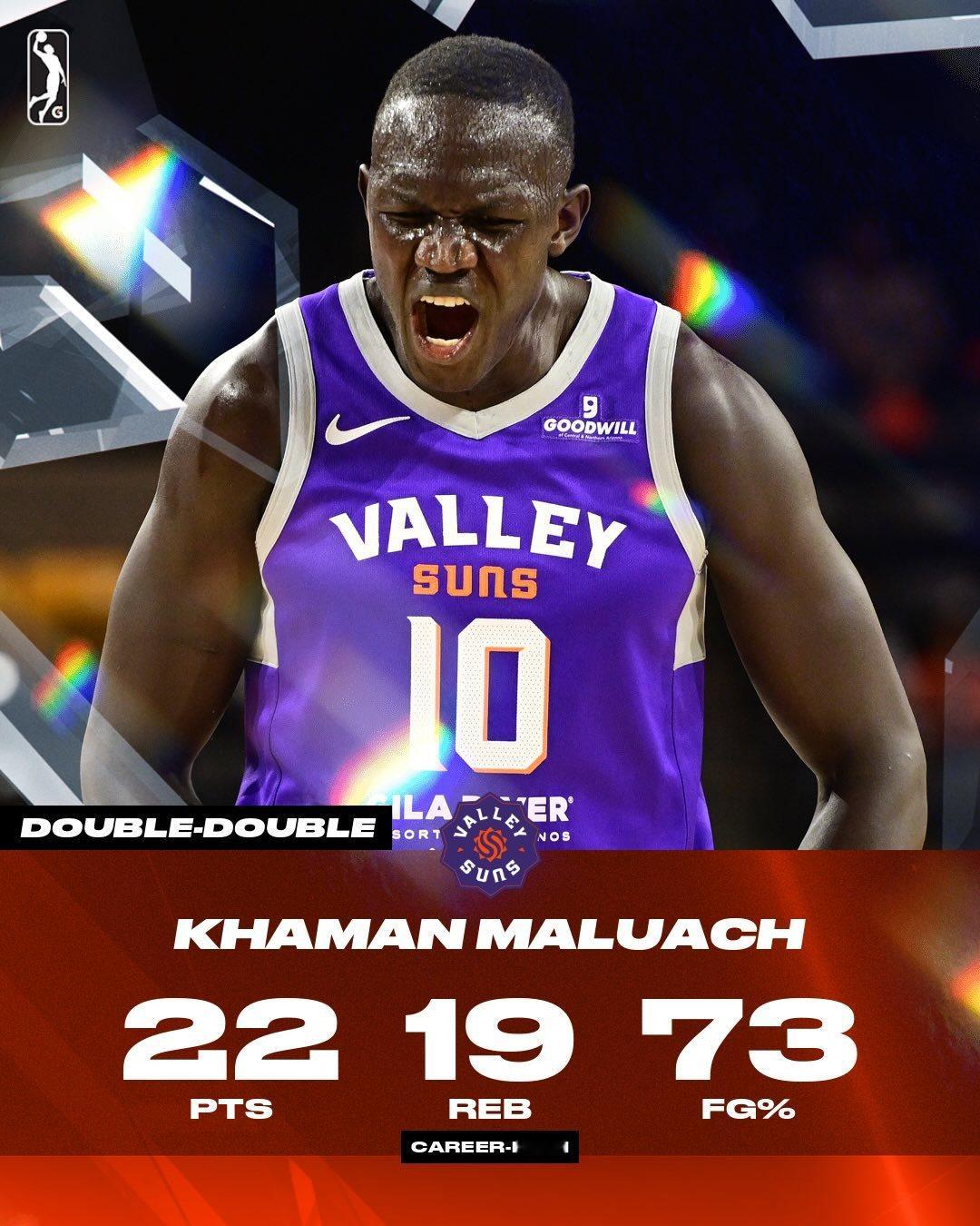 𝟮𝟮分𝟭𝟵板𝟰帽❗️  打G联赛练级，马鲁真的有点超模了 😱 菲尼克